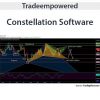Tradeempowered – Constellation Software