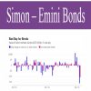Simon – Emini Bonds