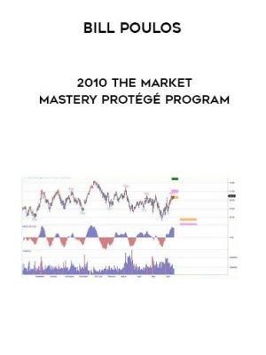 Bill Poulos – 2010 The Market Mastery Prot?g? Program