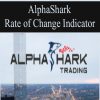 AlphaShark – Rate of Change Indicator