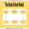 The Rank & Rent Model by Glen Allsopp of ViperChill