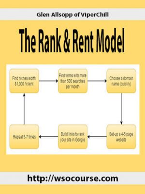 The Rank & Rent Model by Glen Allsopp of ViperChill