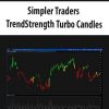 Simpler Traders – TrendStrength Turbo Candles (PREMIUM)