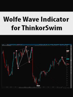 Wolfe Wave Indicator for ThinkorSwim