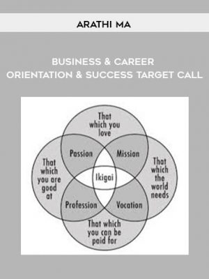 Arathi Ma – Business & Career Orientation & Success Target Call