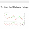 The Super MACD Indicator Package