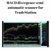 MACD divergence semi-automatic scanner for TradeStation