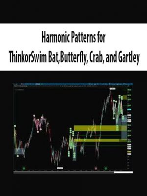 Harmonic Patterns for ThinkorSwim Bat, Butterfly, Crab, and Gartley