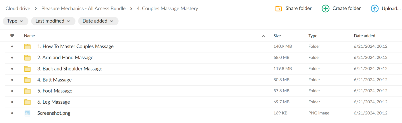 Couples Massage Mastery