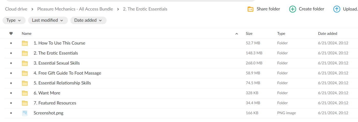 The Erotic Essentials