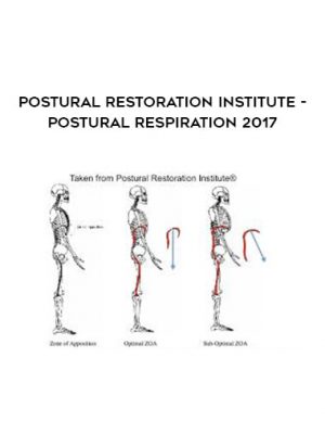 Postural Restoration Institute – Postural Respiration 2017