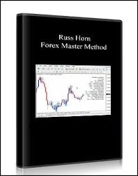 Levelator Automatic Trading Machines-Russ Horn's