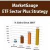 marketgauge etf sector plus strategy
