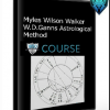 Myles Wilson Walker – W.D.Ganns Astrological Method