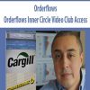 Orderflows – Orderflows Inner Circle Video Club Access