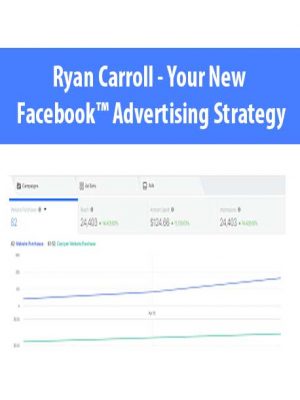 Ryan Carroll – Your New Facebook? Advertising Strategy
