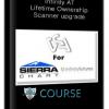 VSA for Sierra Chart Infinity AT – Lifetime Ownership – Scanner upgrade