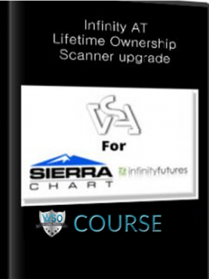 VSA for Sierra Chart Infinity AT – Lifetime Ownership – Scanner upgrade