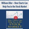 william jiller how charts can help you in the stock market