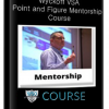 wyckoff vsa point and figure mentorship course