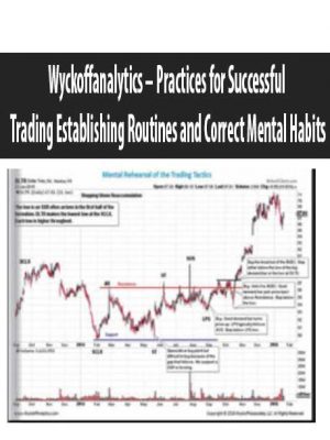 Wyckoffanalytics – Practices for Successful Trading Establishing Routines and Correct Mental Habits